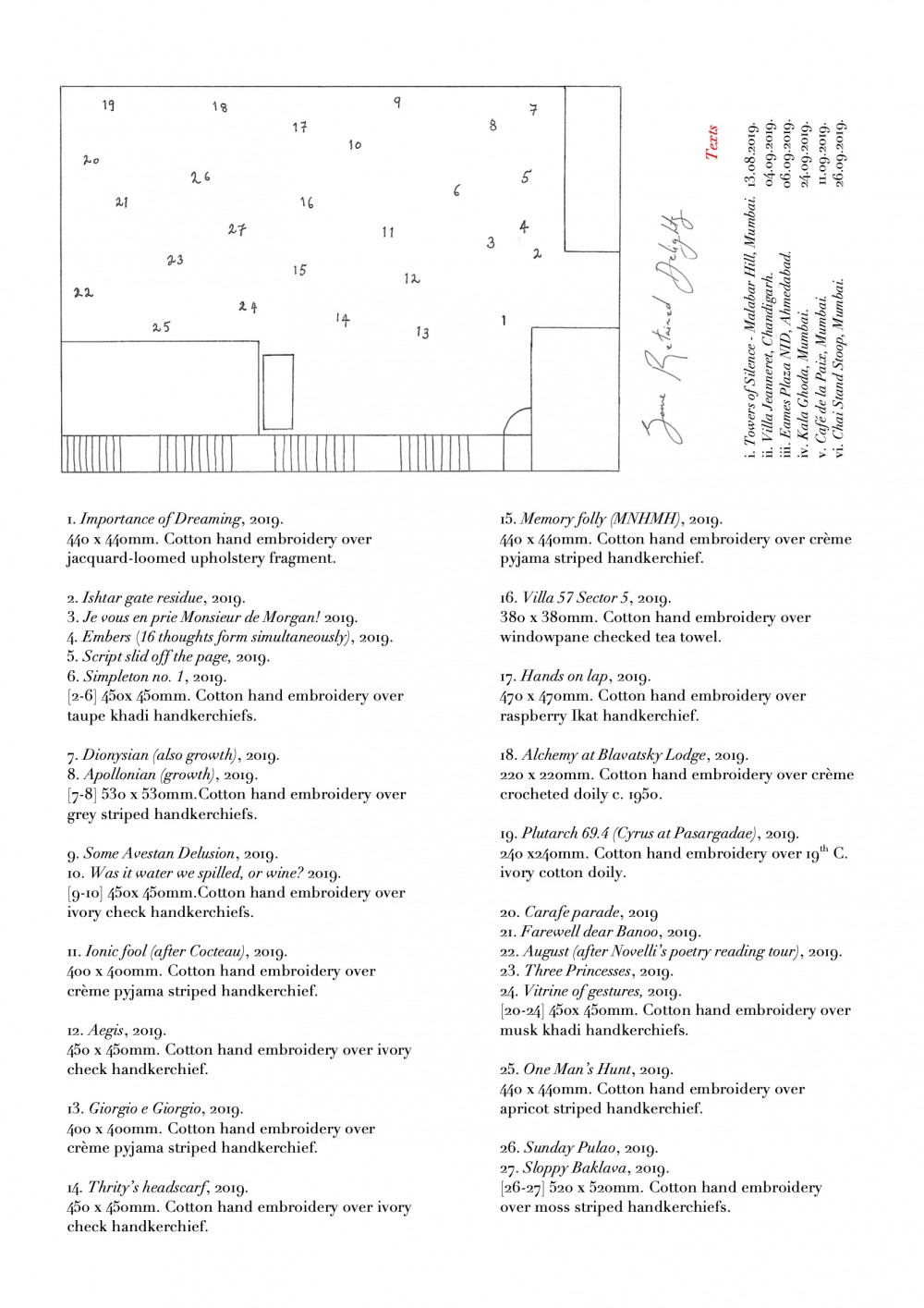 Some Retained Delights